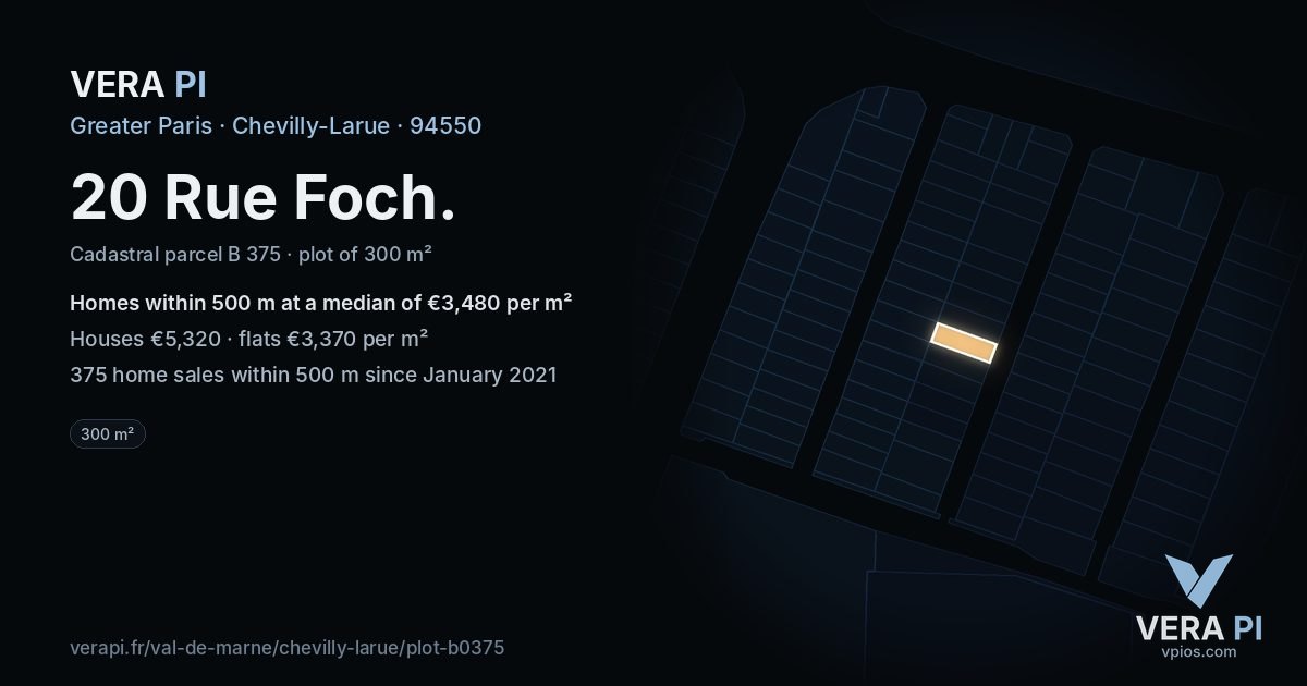 20 Rue Foch, Chevilly-Larue at night – the plot lit, the parcels around coloured by the prices near them