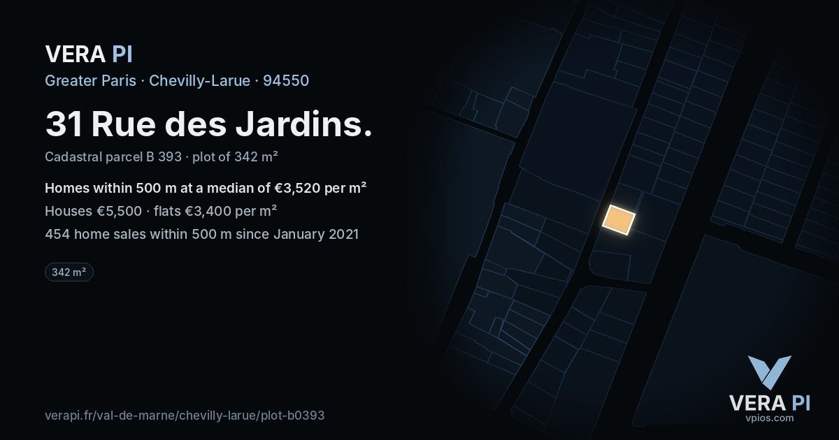 31 Rue des Jardins, Chevilly-Larue at night – the plot lit, the parcels around coloured by the prices near them