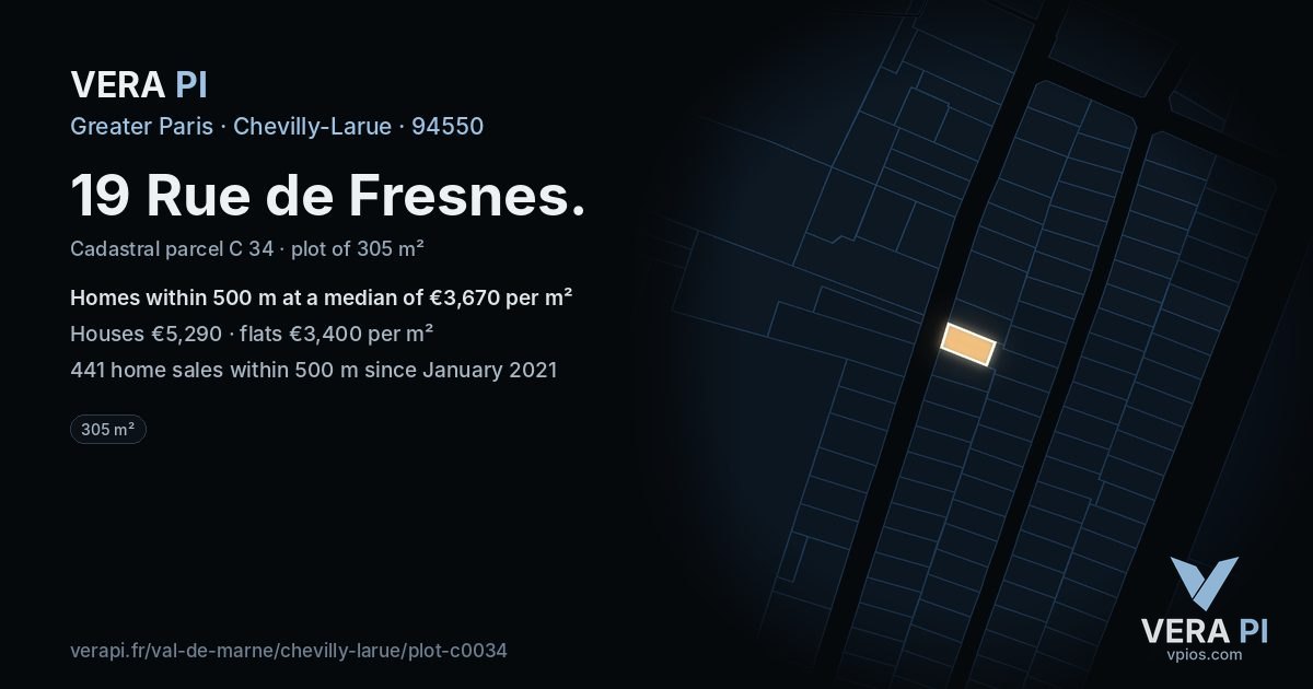 19 Rue de Fresnes, Chevilly-Larue at night – the plot lit, the parcels around coloured by the prices near them