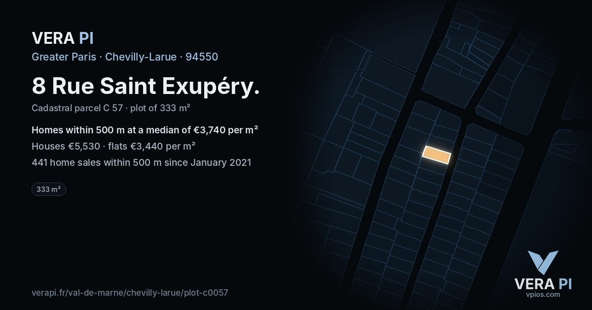 8 Rue Saint Exupéry, Chevilly-Larue at night – the plot lit, the parcels around coloured by the prices near them
