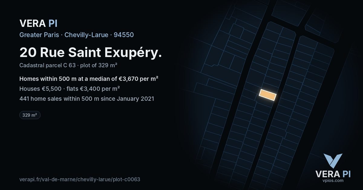 20 Rue Saint Exupéry, Chevilly-Larue at night – the plot lit, the parcels around coloured by the prices near them