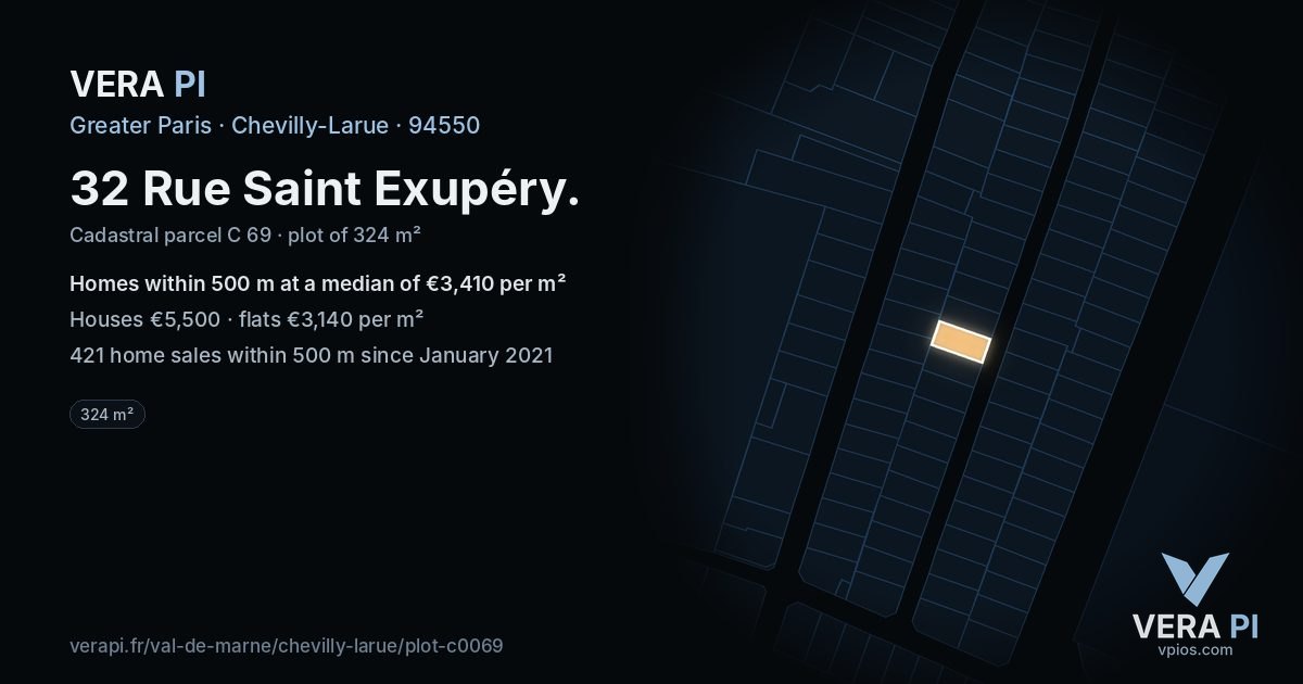 32 Rue Saint Exupéry, Chevilly-Larue at night – the plot lit, the parcels around coloured by the prices near them