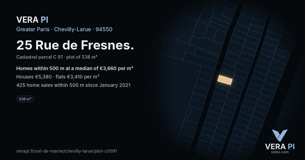 25 Rue de Fresnes, Chevilly-Larue at night – the plot lit, the parcels around coloured by the prices near them