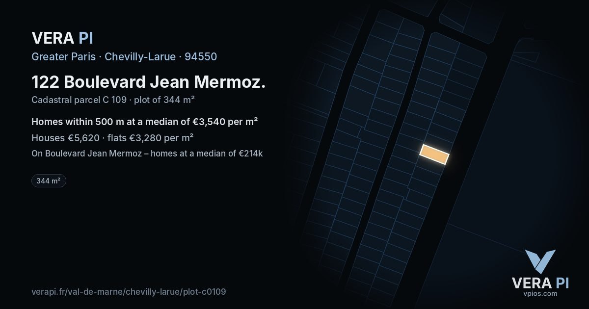 122 Boulevard Jean Mermoz, Chevilly-Larue at night – the plot lit, the parcels around coloured by the prices near them