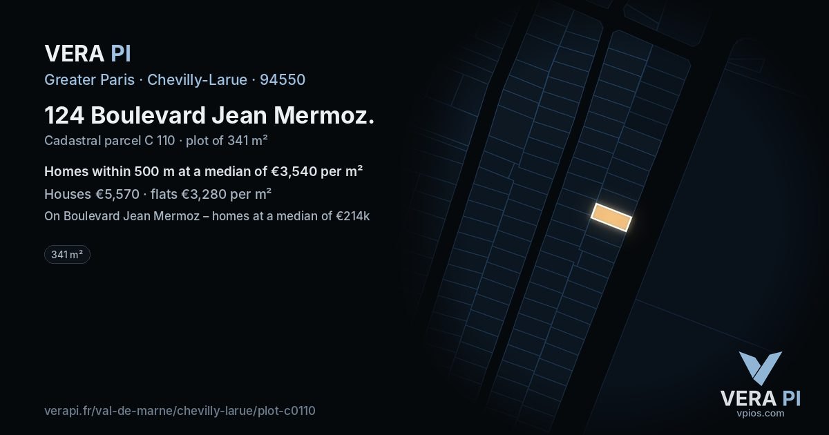 124 Boulevard Jean Mermoz, Chevilly-Larue at night – the plot lit, the parcels around coloured by the prices near them