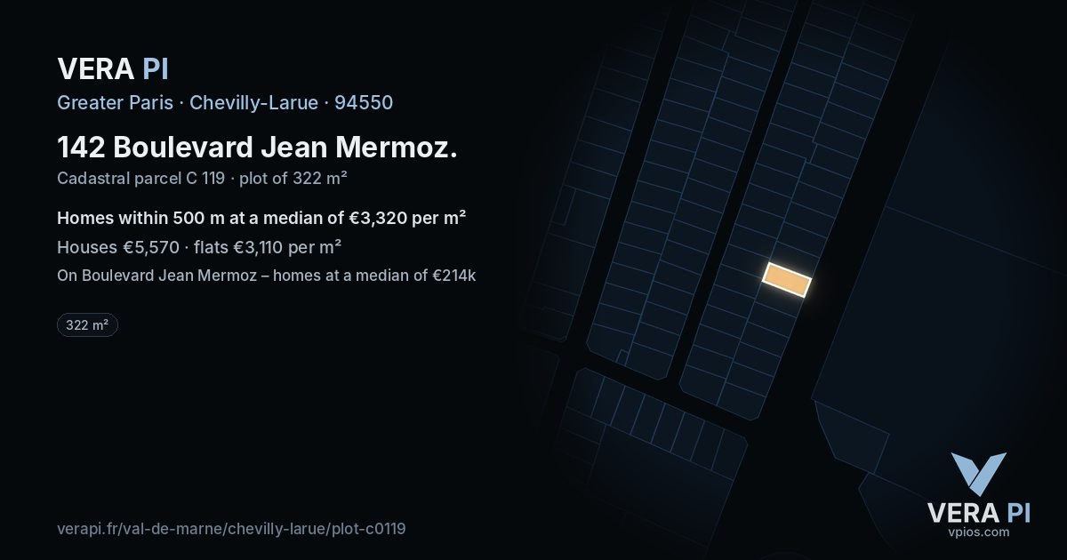 142 Boulevard Jean Mermoz, Chevilly-Larue at night – the plot lit, the parcels around coloured by the prices near them