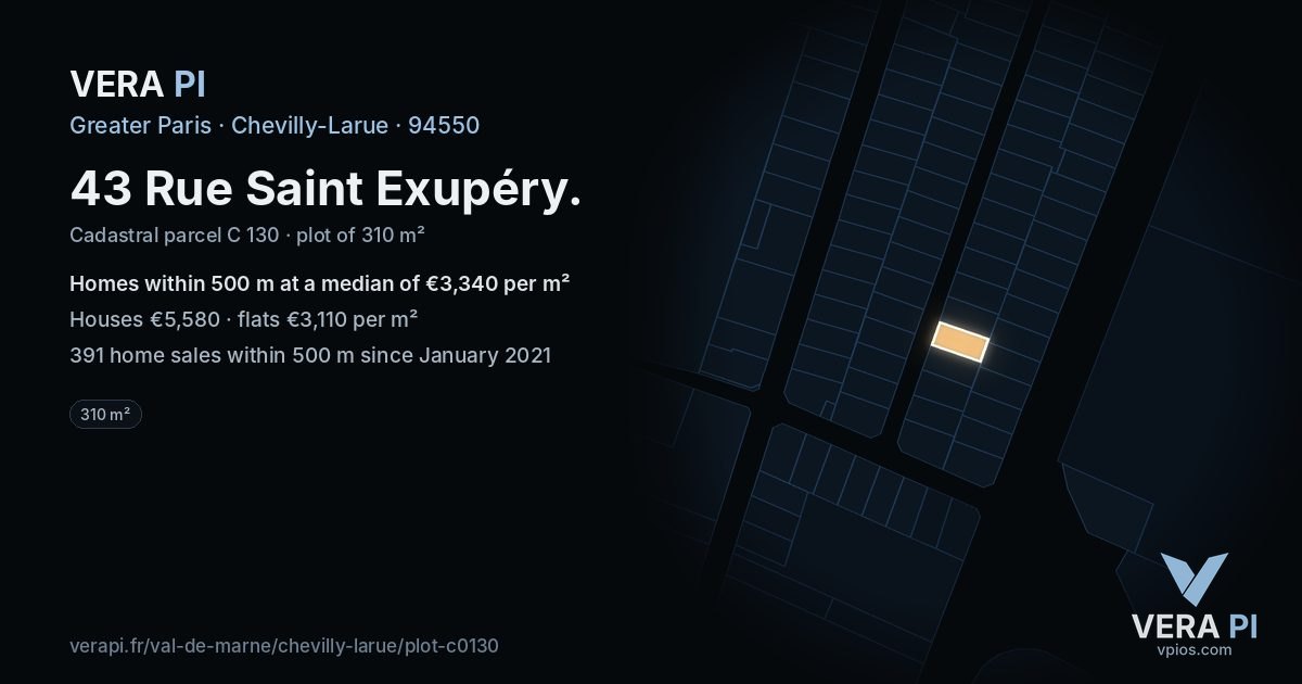 43 Rue Saint Exupéry, Chevilly-Larue at night – the plot lit, the parcels around coloured by the prices near them