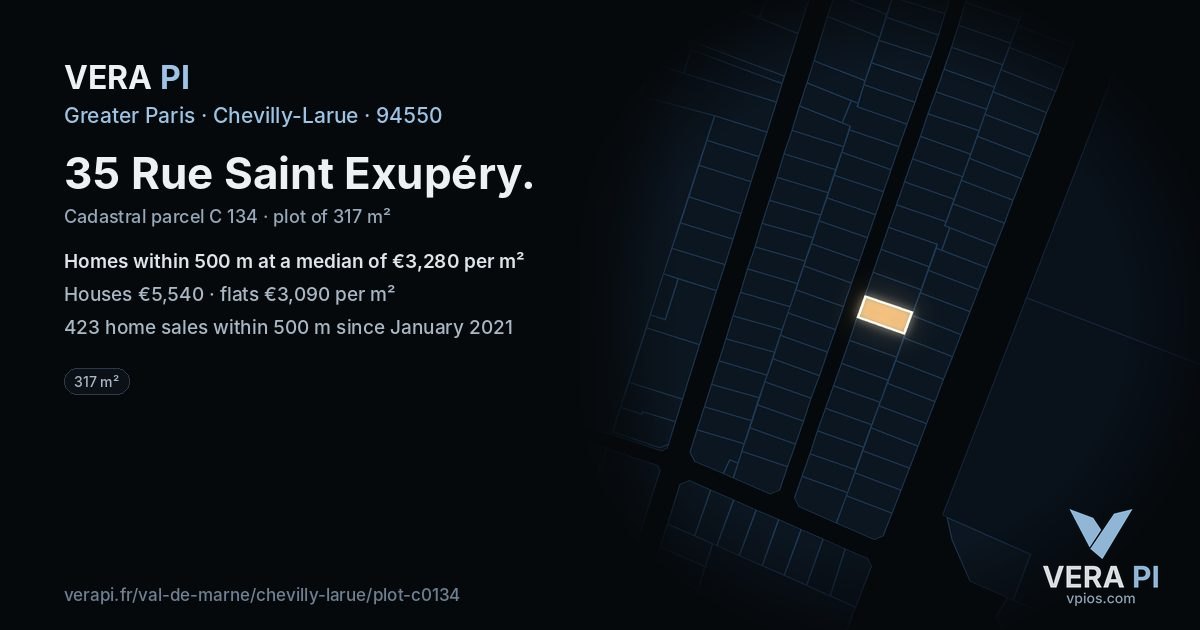 35 Rue Saint Exupéry, Chevilly-Larue at night – the plot lit, the parcels around coloured by the prices near them