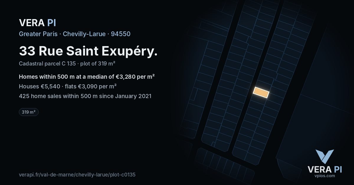 33 Rue Saint Exupéry, Chevilly-Larue at night – the plot lit, the parcels around coloured by the prices near them