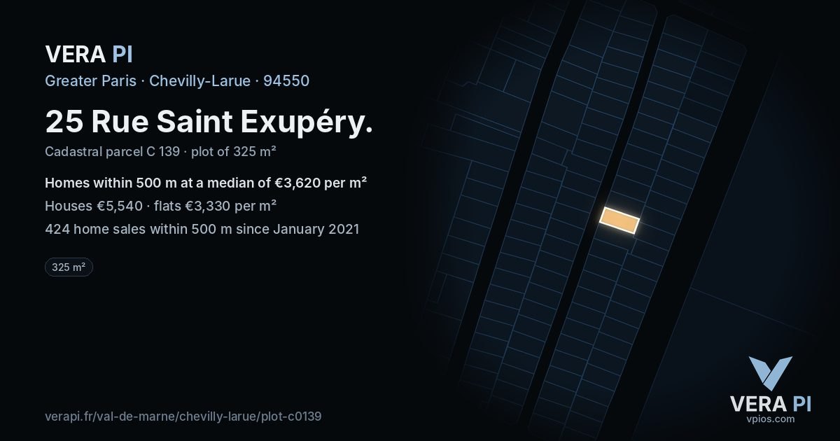 25 Rue Saint Exupéry, Chevilly-Larue at night – the plot lit, the parcels around coloured by the prices near them