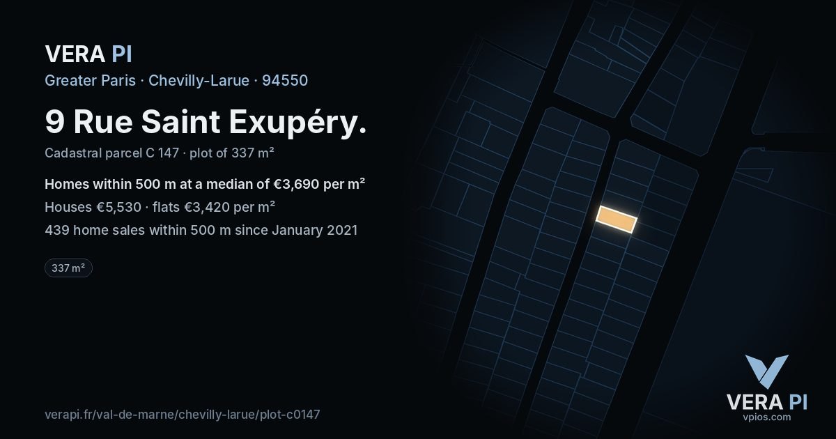 9 Rue Saint Exupéry, Chevilly-Larue at night – the plot lit, the parcels around coloured by the prices near them