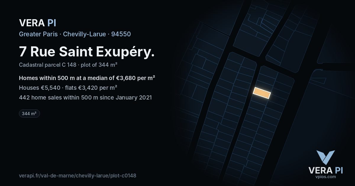 7 Rue Saint Exupéry, Chevilly-Larue at night – the plot lit, the parcels around coloured by the prices near them