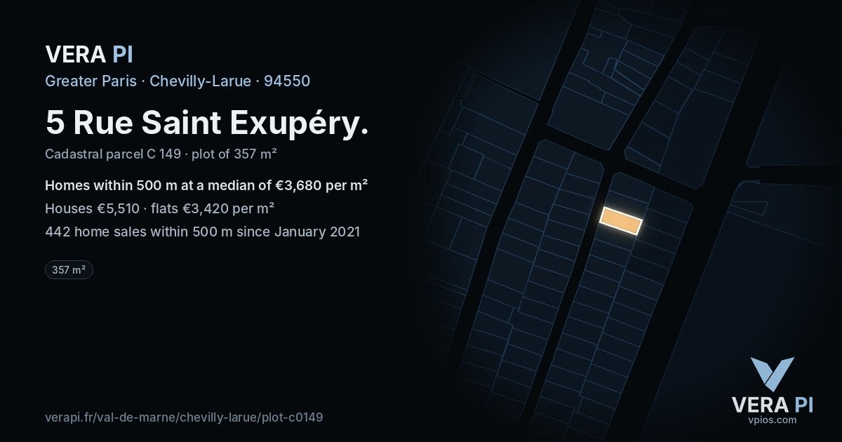 5 Rue Saint Exupéry, Chevilly-Larue at night – the plot lit, the parcels around coloured by the prices near them