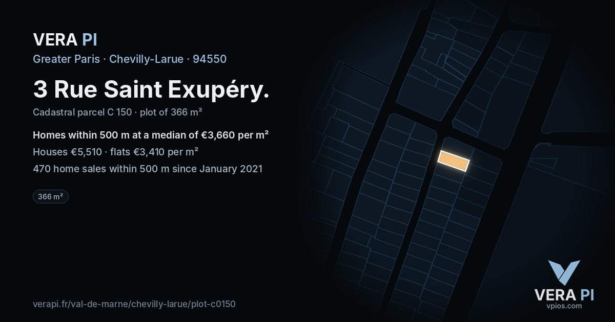 3 Rue Saint Exupéry, Chevilly-Larue at night – the plot lit, the parcels around coloured by the prices near them