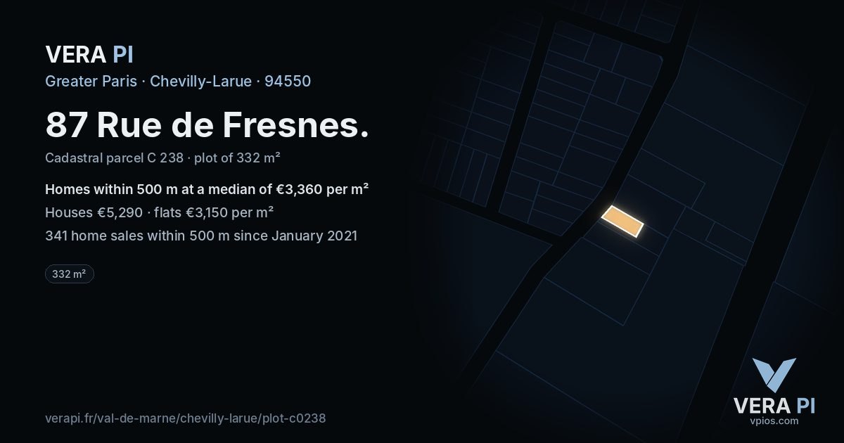 87 Rue de Fresnes, Chevilly-Larue at night – the plot lit, the parcels around coloured by the prices near them