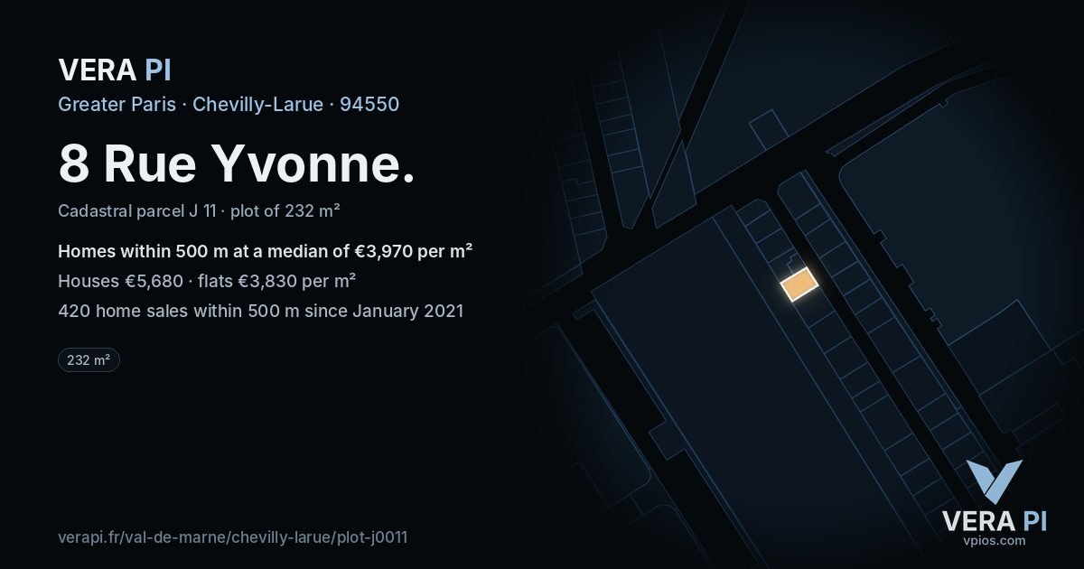 8 Rue Yvonne, Chevilly-Larue at night – the plot lit, the parcels around coloured by the prices near them