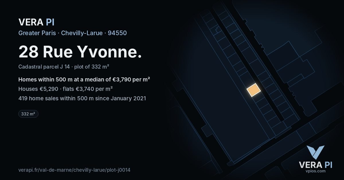 28 Rue Yvonne, Chevilly-Larue at night – the plot lit, the parcels around coloured by the prices near them