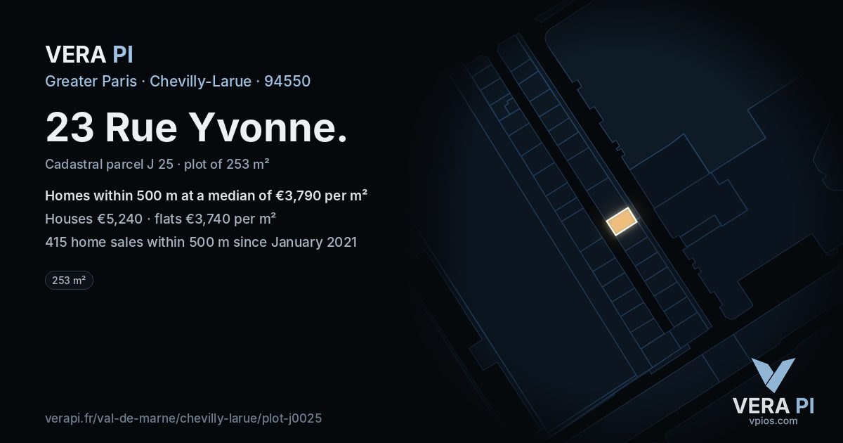 23 Rue Yvonne, Chevilly-Larue at night – the plot lit, the parcels around coloured by the prices near them