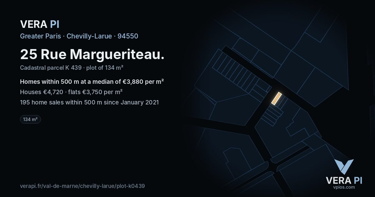 25 Rue Margueriteau, Chevilly-Larue at night – the plot lit, the parcels around coloured by the prices near them