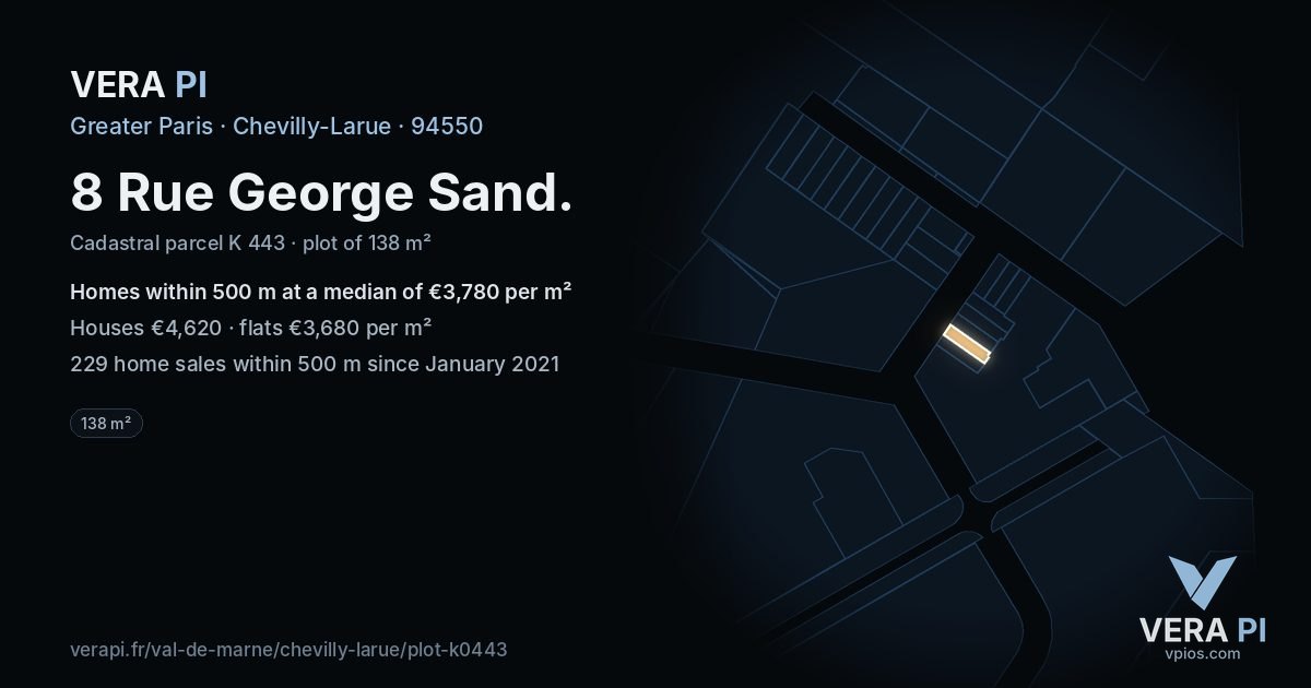 8 Rue George Sand, Chevilly-Larue at night – the plot lit, the parcels around coloured by the prices near them
