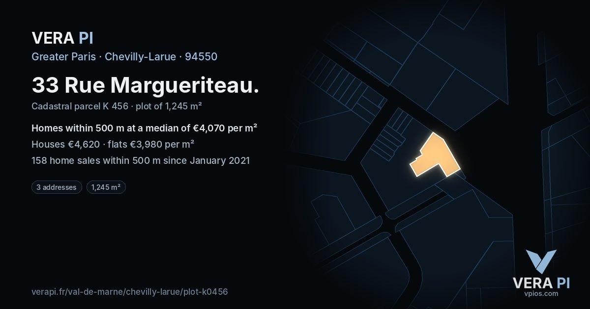 33 Rue Margueriteau, Chevilly-Larue at night – the plot lit, the parcels around coloured by the prices near them