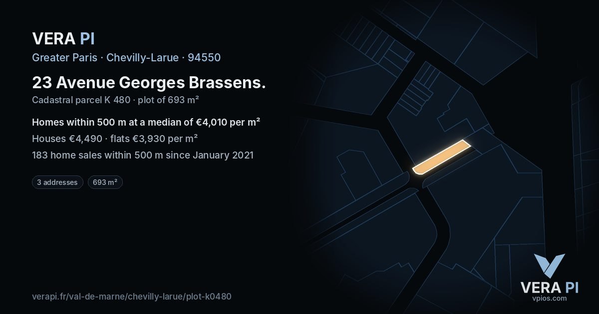 23 Avenue Georges Brassens, Chevilly-Larue at night – the plot lit, the parcels around coloured by the prices near them