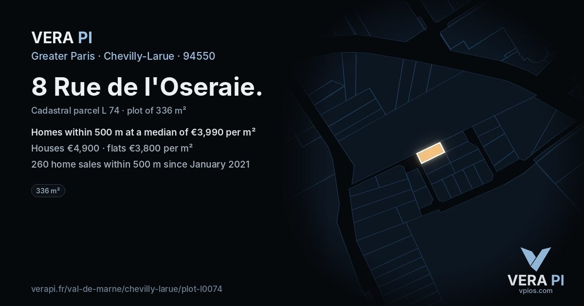 8 Rue de l'Oseraie, Chevilly-Larue at night – the plot lit, the parcels around coloured by the prices near them