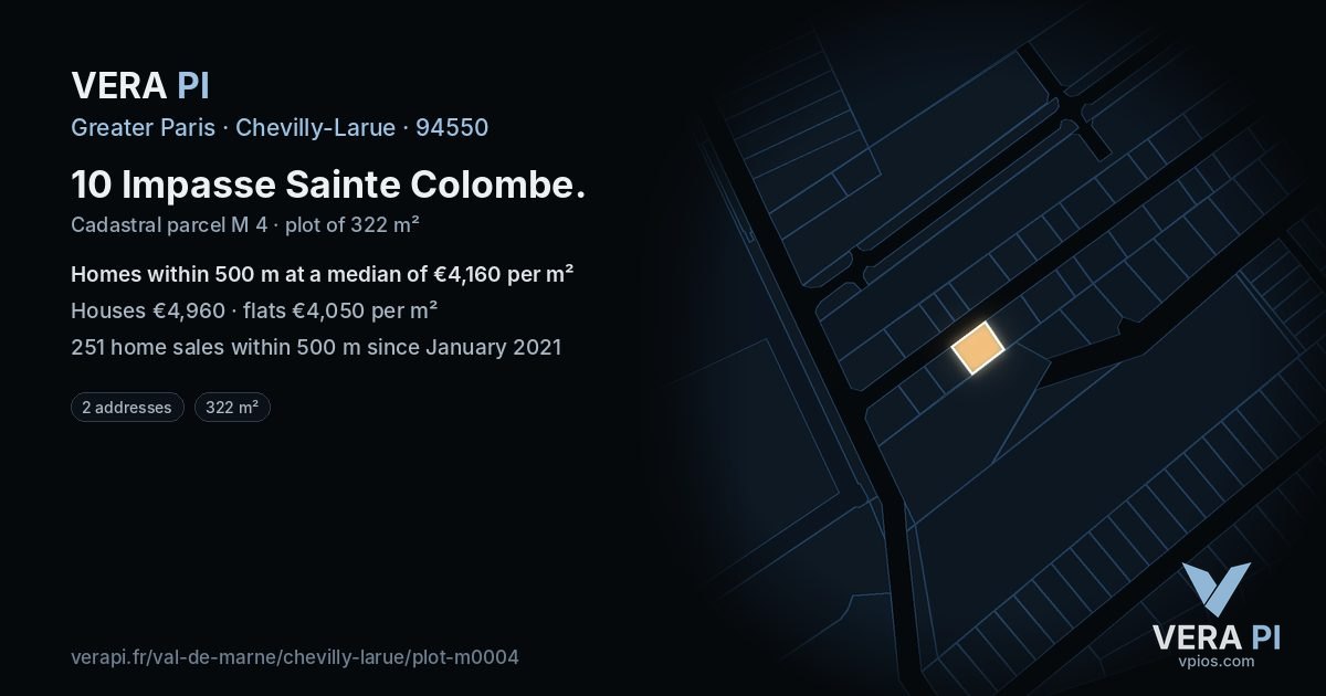 10 Impasse Sainte Colombe, Chevilly-Larue at night – the plot lit, the parcels around coloured by the prices near them