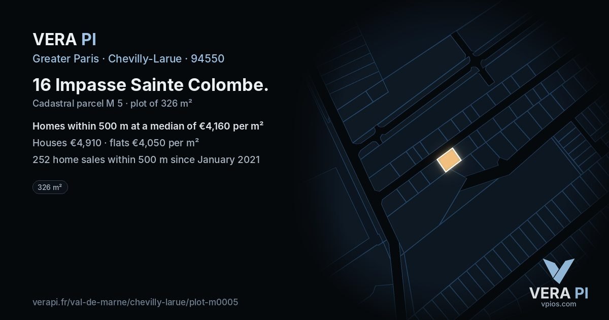 16 Impasse Sainte Colombe, Chevilly-Larue at night – the plot lit, the parcels around coloured by the prices near them