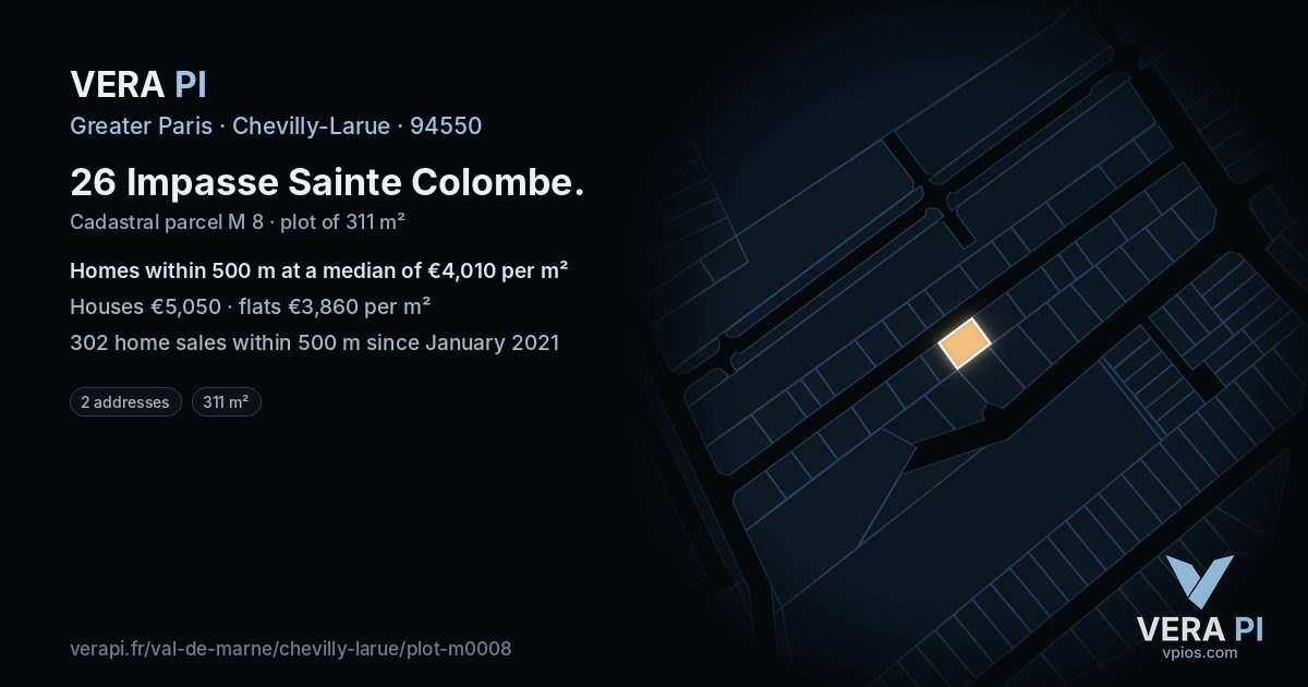 26 Impasse Sainte Colombe, Chevilly-Larue at night – the plot lit, the parcels around coloured by the prices near them