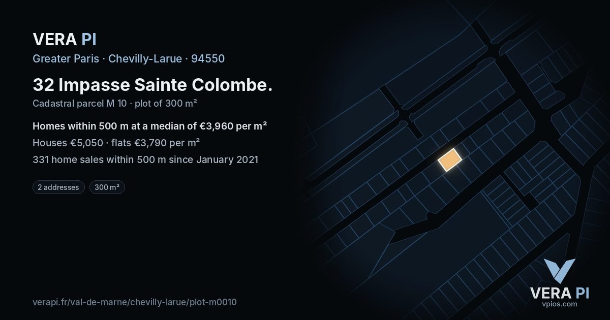 32 Impasse Sainte Colombe, Chevilly-Larue at night – the plot lit, the parcels around coloured by the prices near them