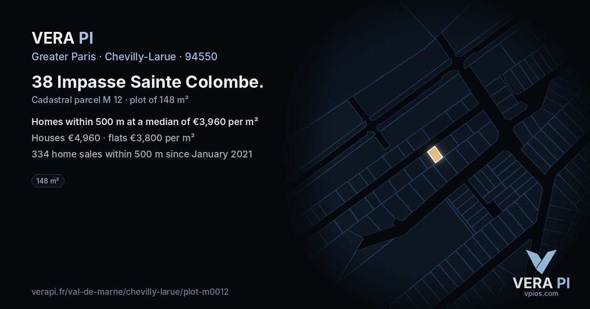 38 Impasse Sainte Colombe, Chevilly-Larue at night – the plot lit, the parcels around coloured by the prices near them