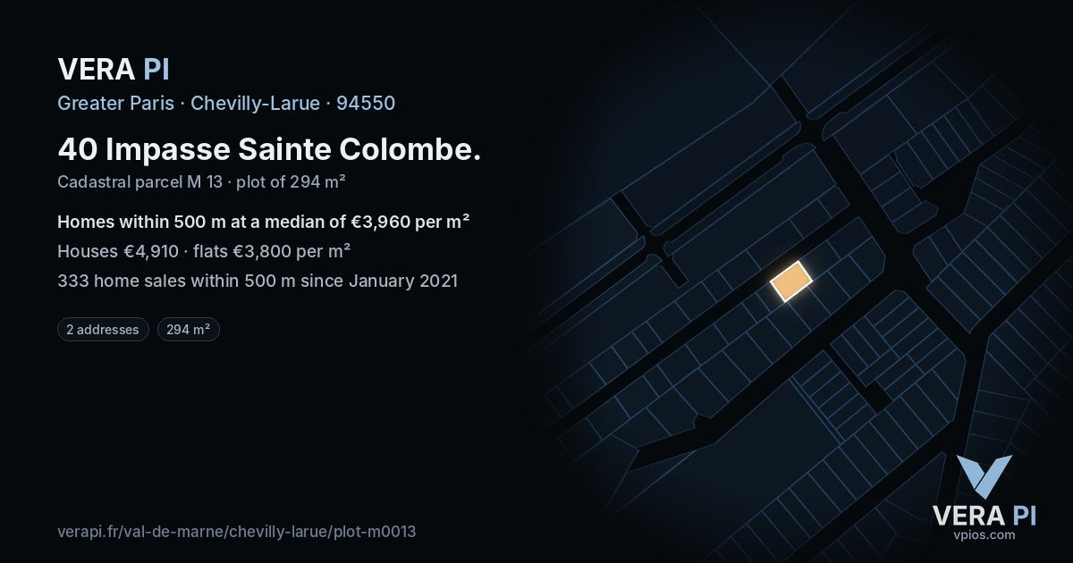 40 Impasse Sainte Colombe, Chevilly-Larue at night – the plot lit, the parcels around coloured by the prices near them