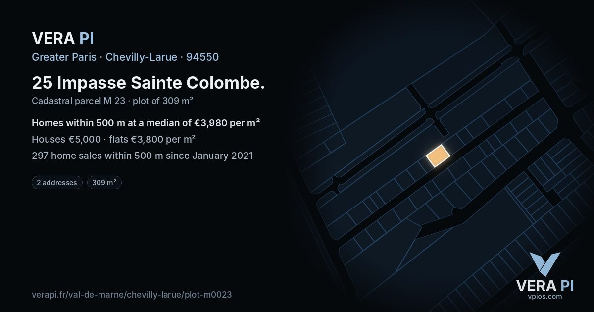 25 Impasse Sainte Colombe, Chevilly-Larue at night – the plot lit, the parcels around coloured by the prices near them