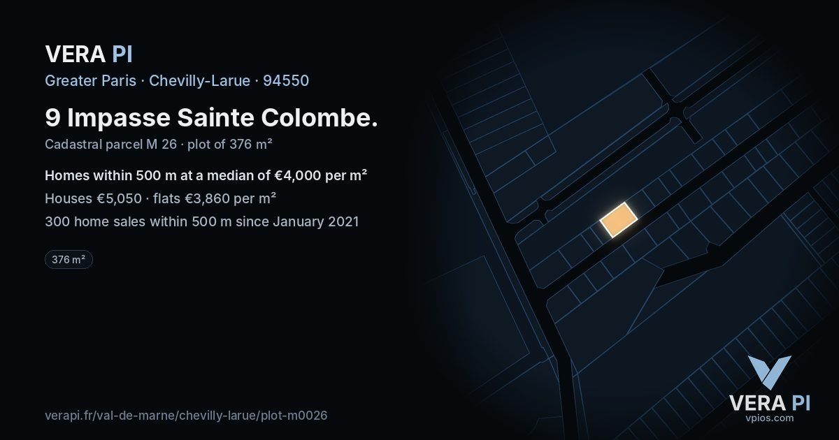 9 Impasse Sainte Colombe, Chevilly-Larue at night – the plot lit, the parcels around coloured by the prices near them