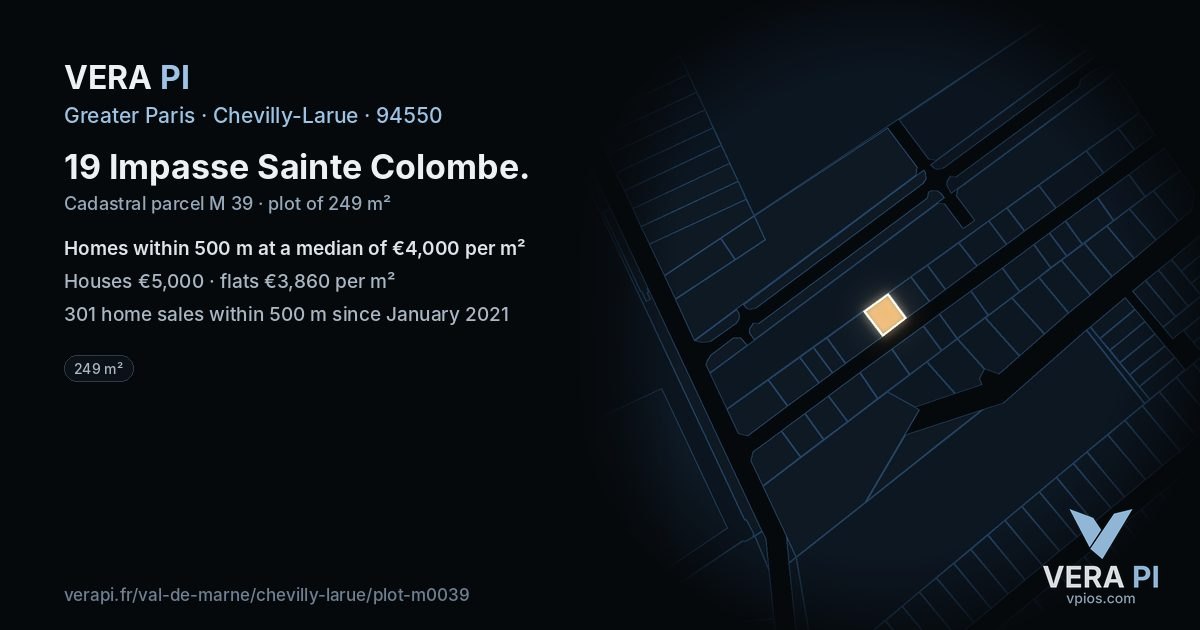 19 Impasse Sainte Colombe, Chevilly-Larue at night – the plot lit, the parcels around coloured by the prices near them