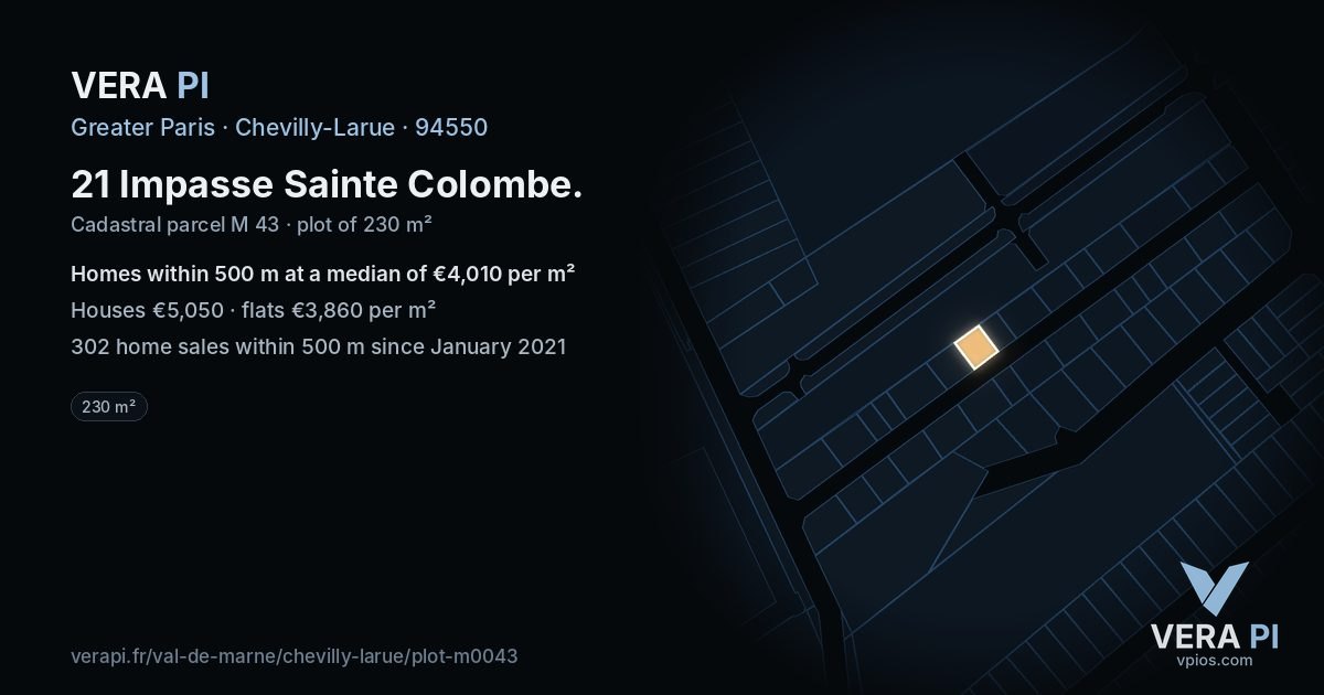 21 Impasse Sainte Colombe, Chevilly-Larue at night – the plot lit, the parcels around coloured by the prices near them