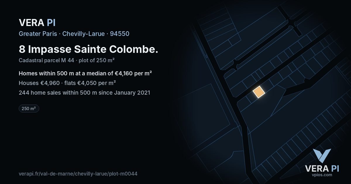 8 Impasse Sainte Colombe, Chevilly-Larue at night – the plot lit, the parcels around coloured by the prices near them