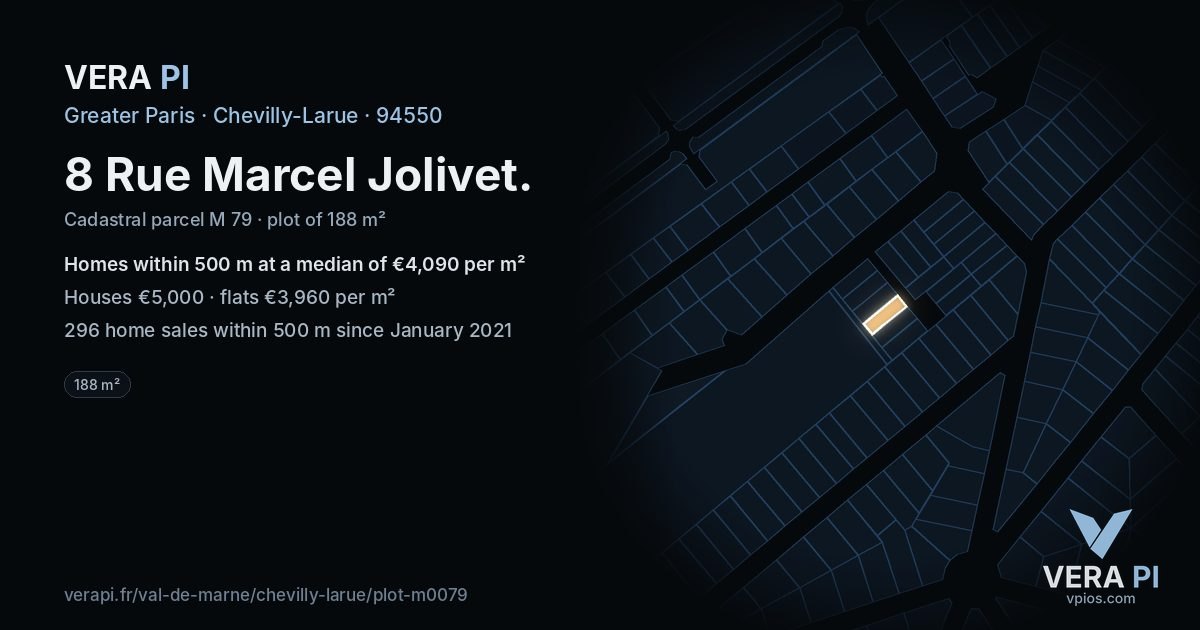 8 Rue Marcel Jolivet, Chevilly-Larue at night – the plot lit, the parcels around coloured by the prices near them