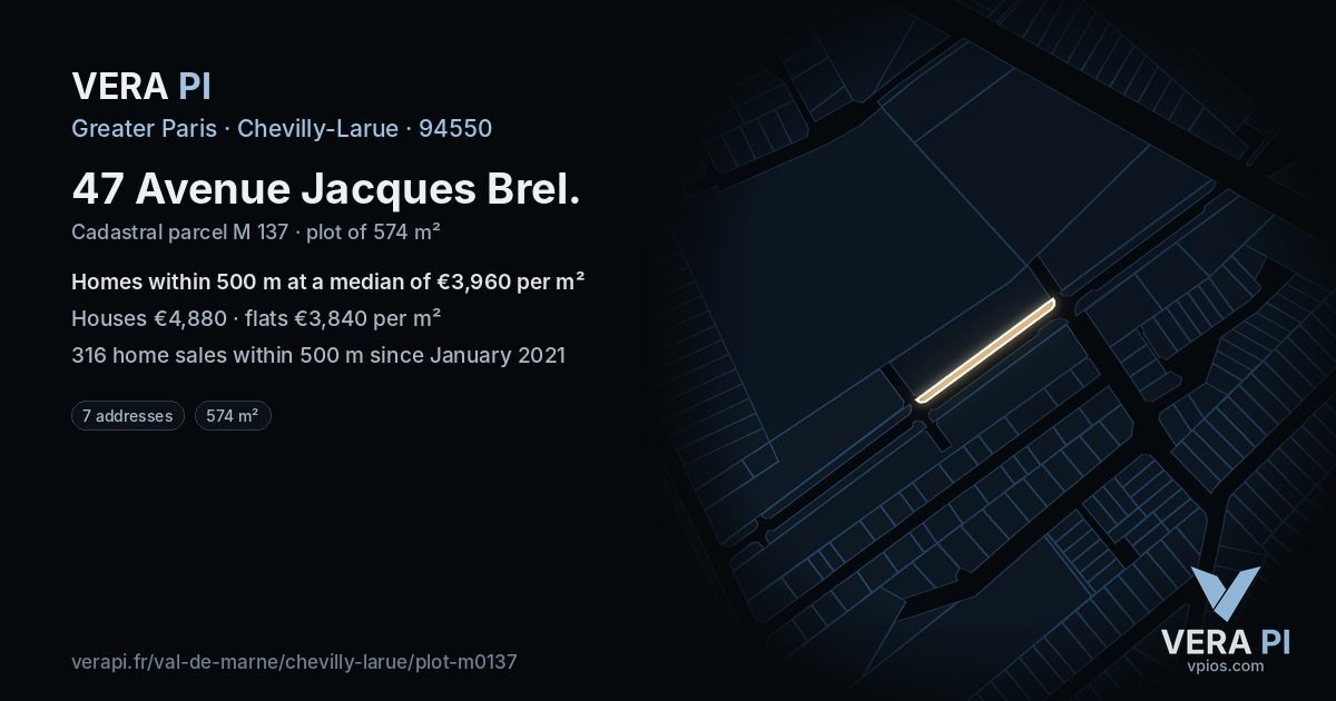 47 Avenue Jacques Brel, Chevilly-Larue at night – the plot lit, the parcels around coloured by the prices near them