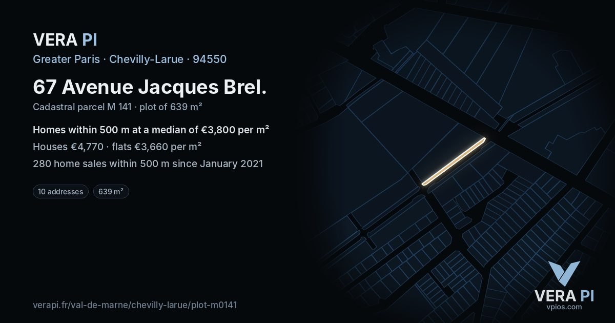 67 Avenue Jacques Brel, Chevilly-Larue at night – the plot lit, the parcels around coloured by the prices near them