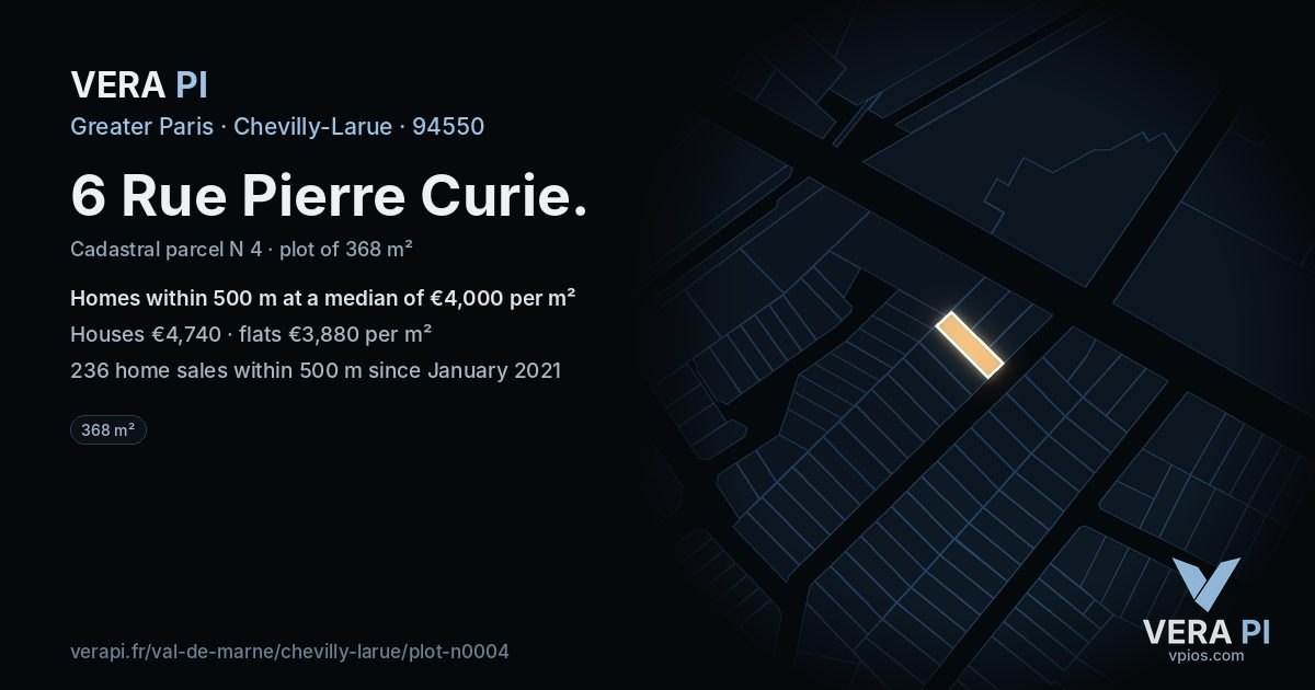 6 Rue Pierre Curie, Chevilly-Larue at night – the plot lit, the parcels around coloured by the prices near them