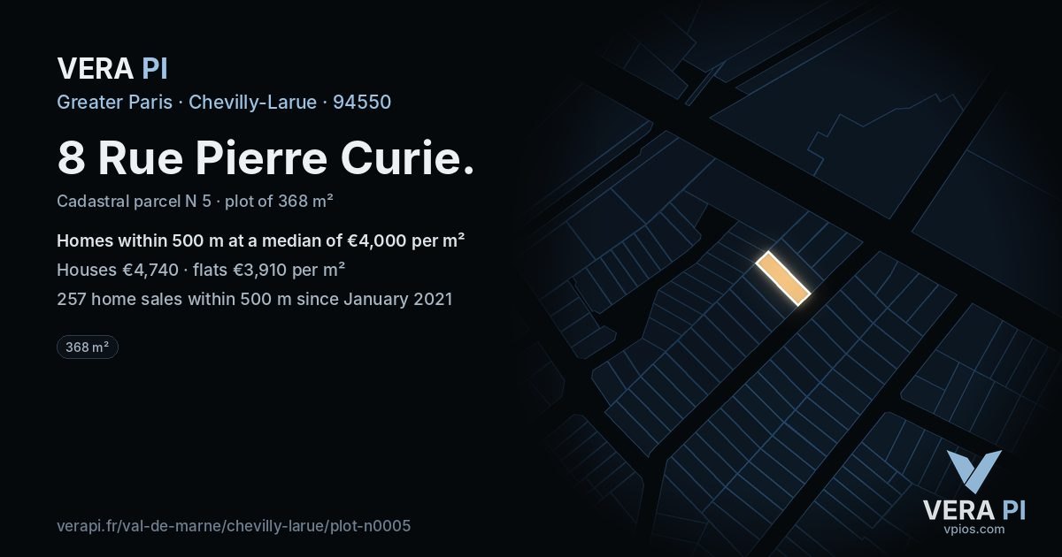 8 Rue Pierre Curie, Chevilly-Larue at night – the plot lit, the parcels around coloured by the prices near them