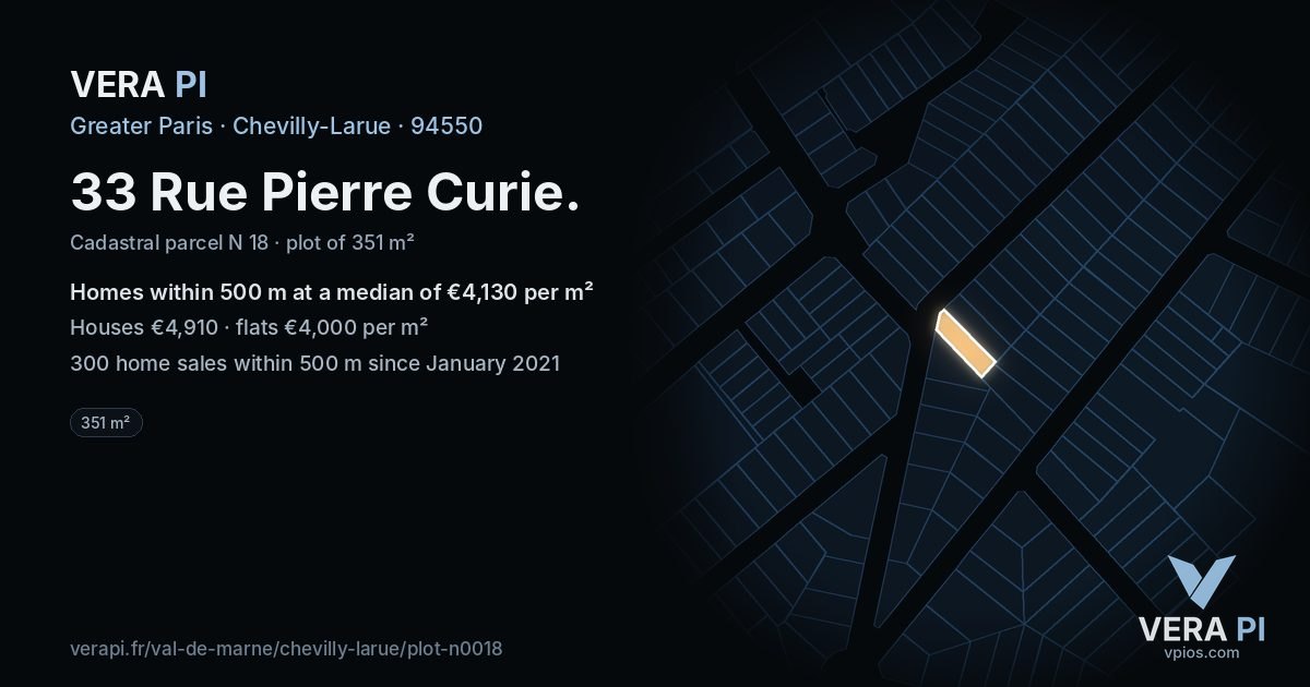 33 Rue Pierre Curie, Chevilly-Larue at night – the plot lit, the parcels around coloured by the prices near them