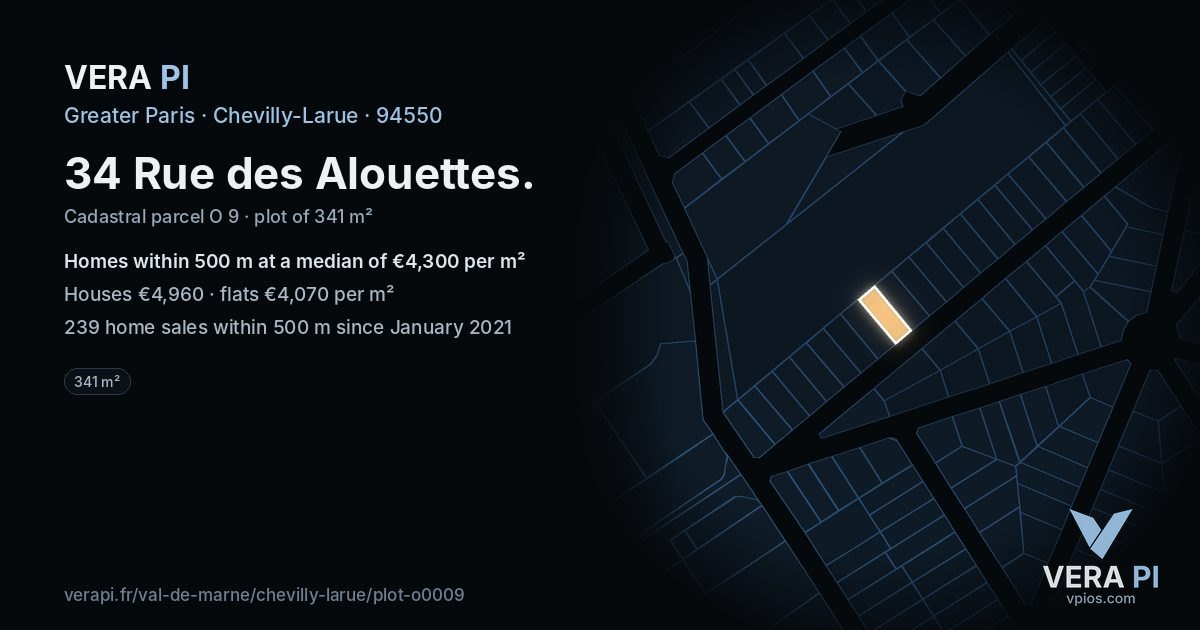 34 Rue des Alouettes, Chevilly-Larue at night – the plot lit, the parcels around coloured by the prices near them