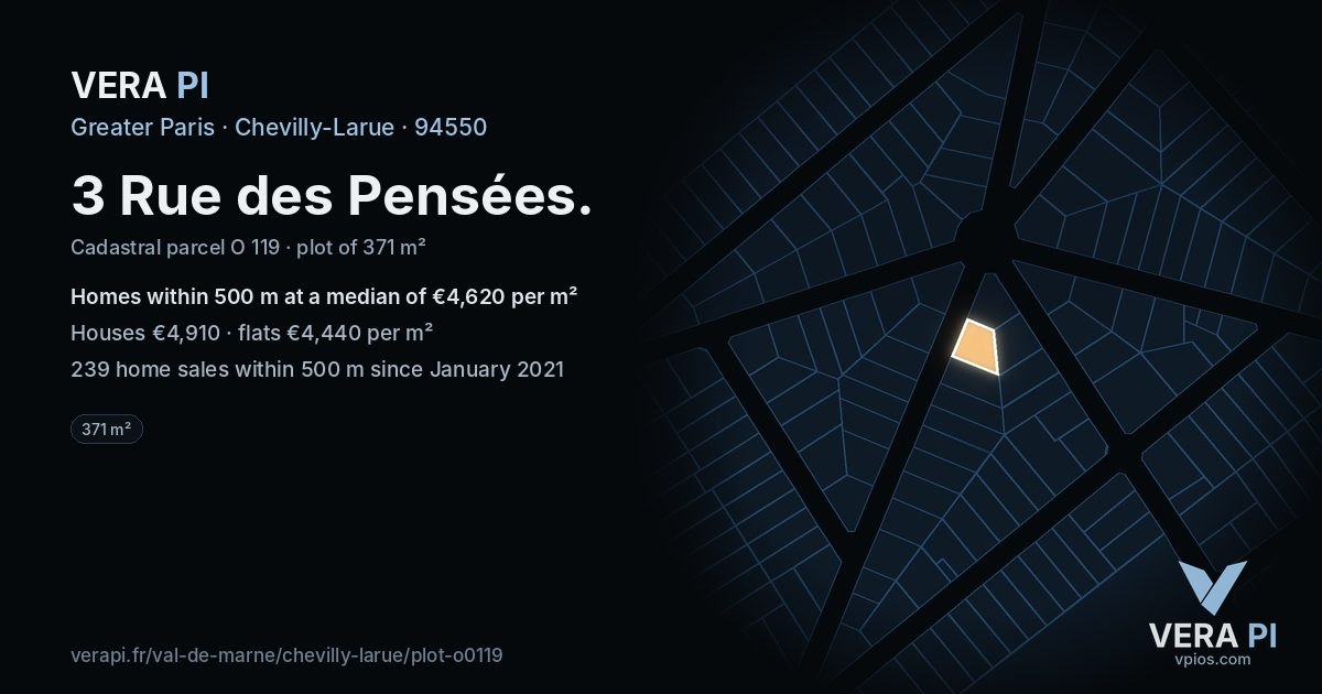 3 Rue des Pensées, Chevilly-Larue at night – the plot lit, the parcels around coloured by the prices near them