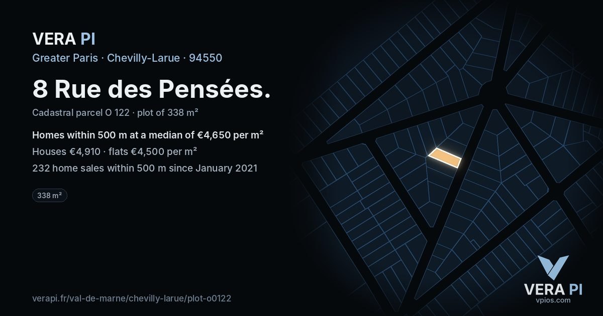 8 Rue des Pensées, Chevilly-Larue at night – the plot lit, the parcels around coloured by the prices near them