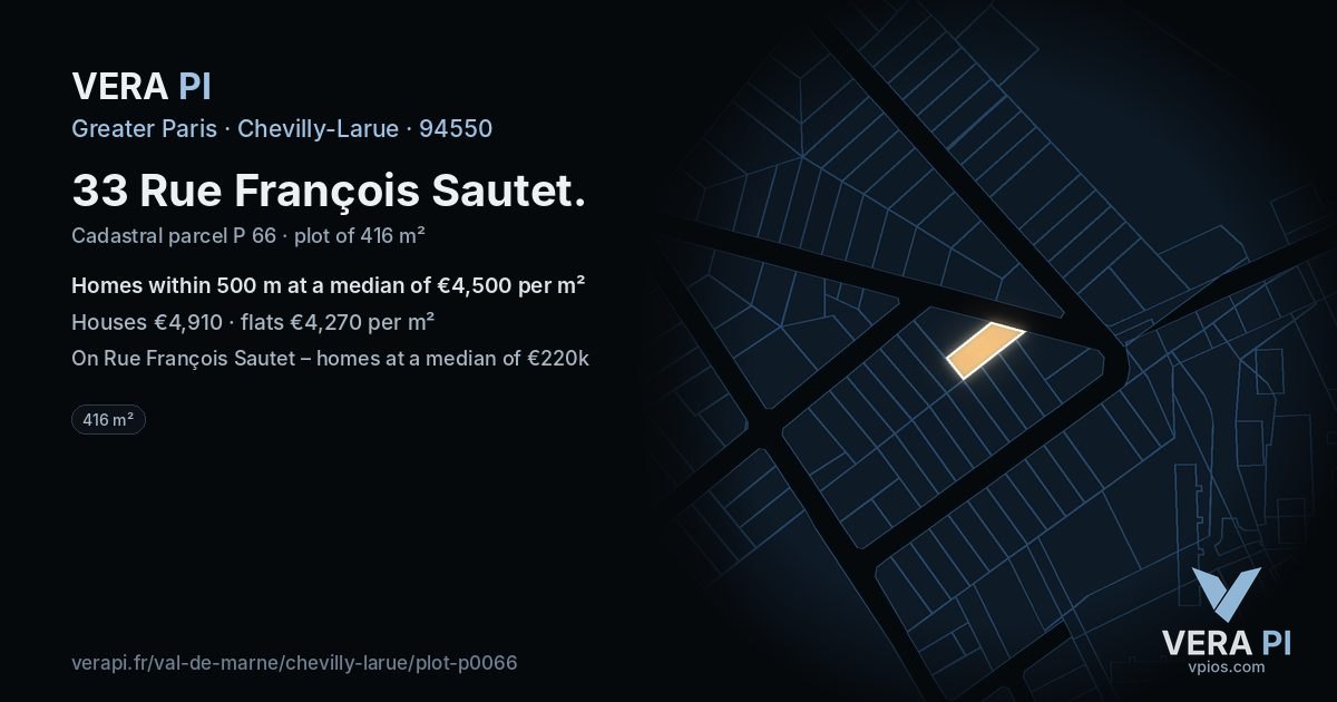 33 Rue François Sautet, Chevilly-Larue at night – the plot lit, the parcels around coloured by the prices near them