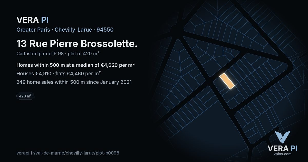 13 Rue Pierre Brossolette, Chevilly-Larue at night – the plot lit, the parcels around coloured by the prices near them