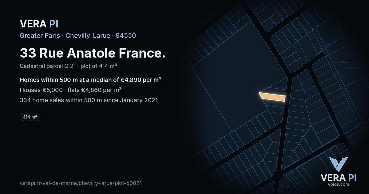 33 Rue Anatole France, Chevilly-Larue at night – the plot lit, the parcels around coloured by the prices near them